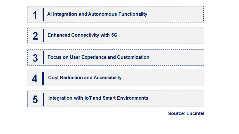 Emerging Trends in the Telepresence Robot Market